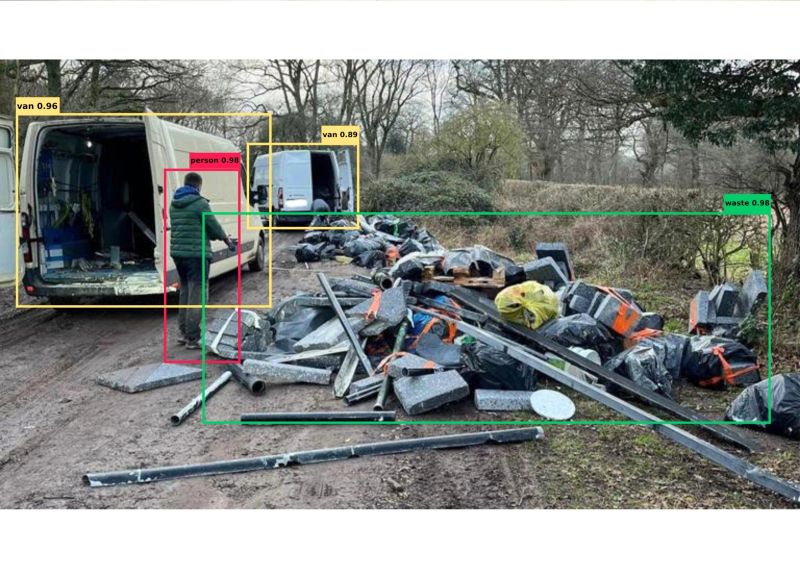 How Fortix AI Is Helping Councils Tackle Fly-Tipping with Smart Surveillance