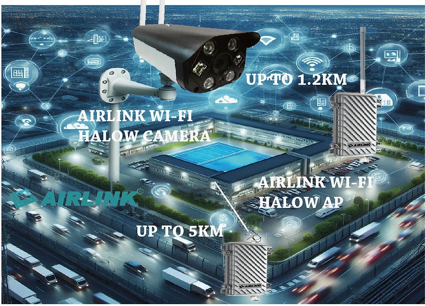 Smarter Security Anywhere: Why HaLow, Mesh CCTV, and Trail Cameras Are the Future of Surveillance